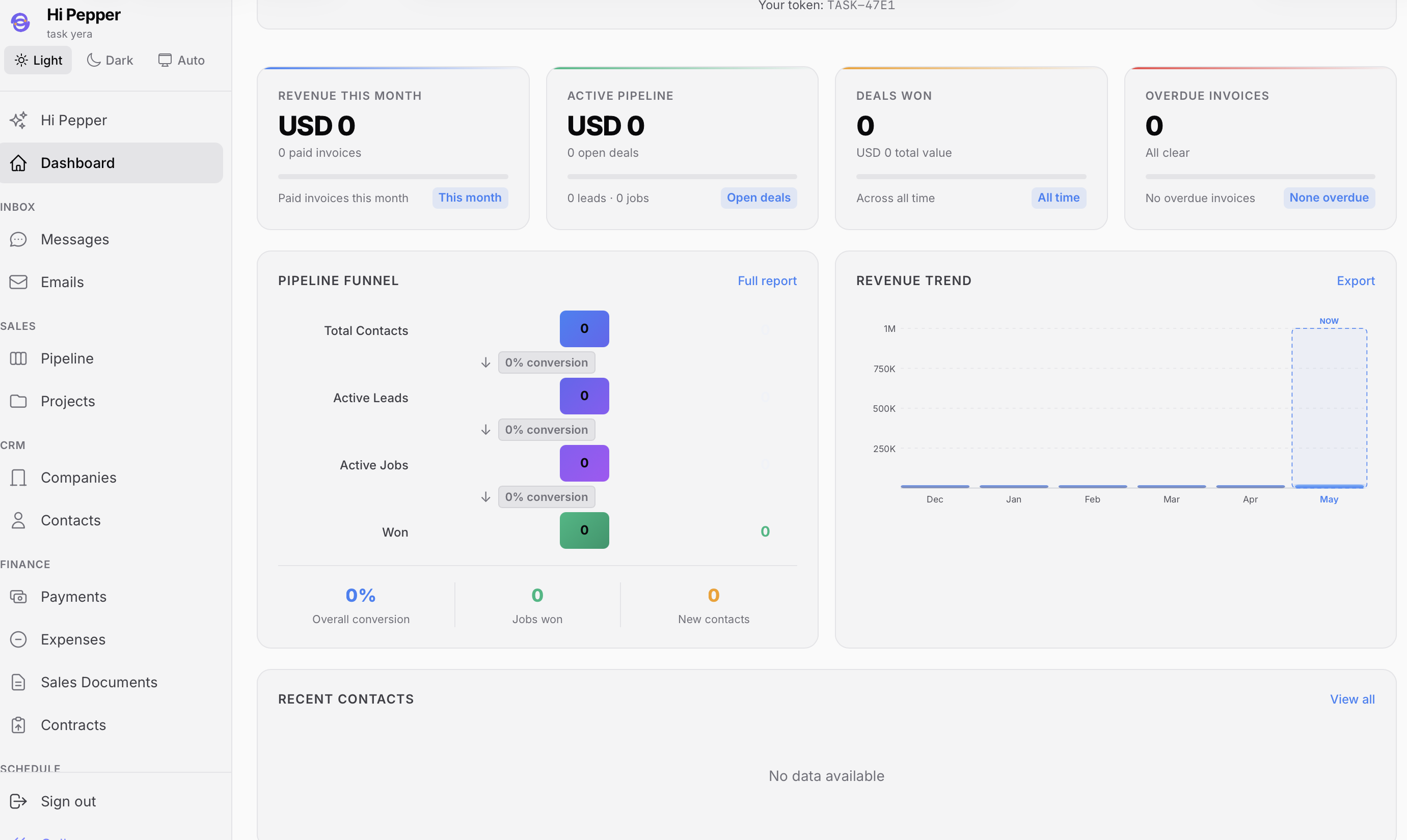 CRM view
